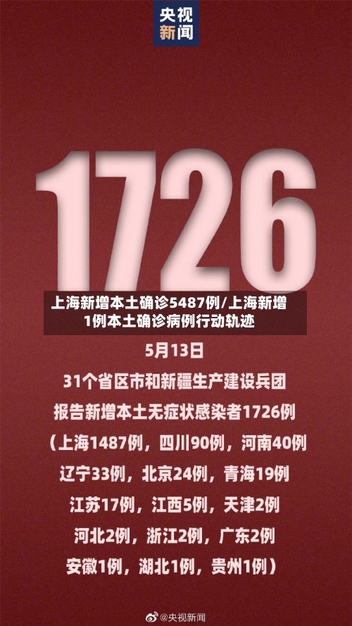上海新增本土确诊5487例/上海新增1例本土确诊病例行动轨迹-第2张图片