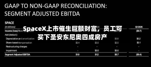 SpaceX上市催生巨额财富，员工可买下圣安东尼奥四成房产-第2张图片
