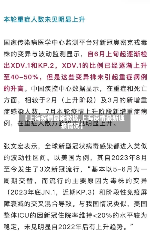 【上海疫情最新数据,上海疫情最新通报情况】