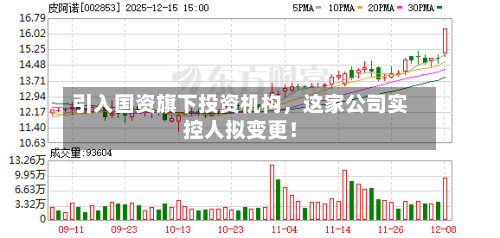 引入国资旗下投资机构,这家公司实控人拟变更!