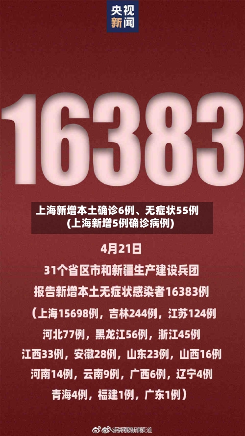 上海新增本土确诊6例、无症状55例(上海新增5例确诊病例)-第2张图片