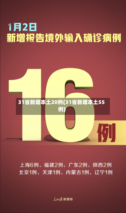 31省新增本土20例(31省新增本土55例)-第1张图片