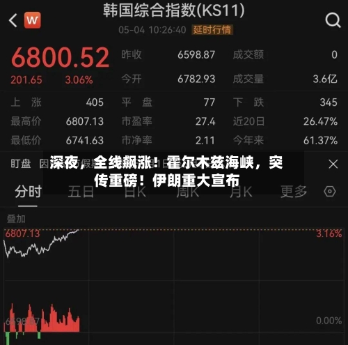 深夜,全线飙涨!霍尔木兹海峡,突传重磅!伊朗重大宣布